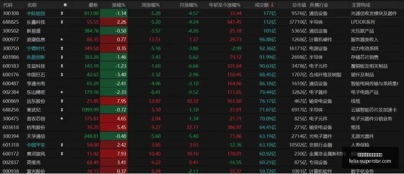 西甲分析,赫塔菲状态,堪忧,熊猫体育,熊猫体育投注,投注策略